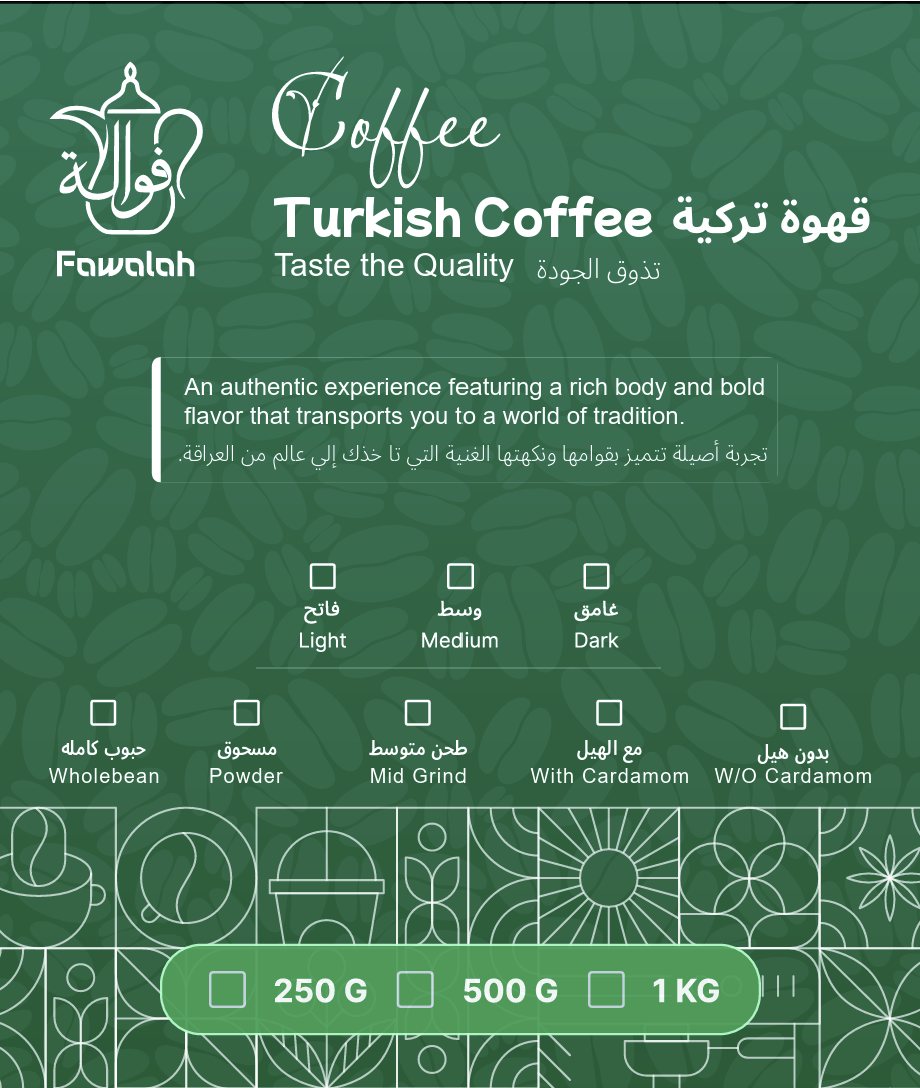 Turkish Coffee – Taste the Quality